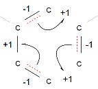 ITS - imaginary transition state